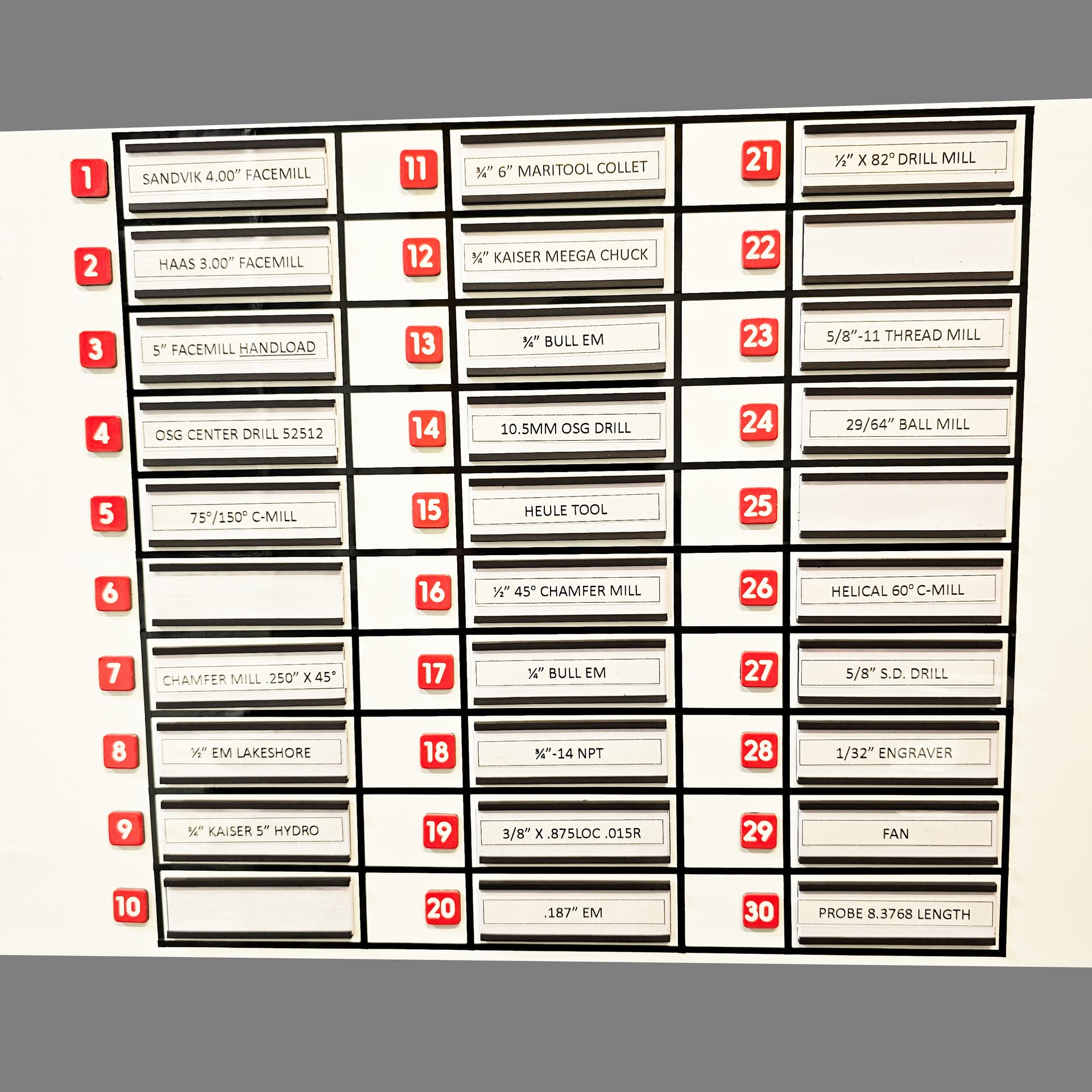 Keeping Track of Tools